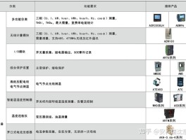云短信接收平台是什么意思呀怎么用啊的简单介绍