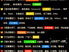 免费收发短信验证码网站有哪些平台呢安全吗的简单介绍