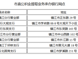 关于注册验证码接收平台下载软件安装教程视频的信息