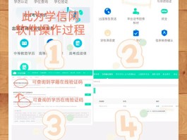验证码接收平台合集是什么软件做的呢的简单介绍