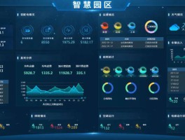 在线虚拟短信发送平台有哪些功能可以用的简单介绍