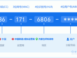 设置虚拟手机号码接收短信提示什么意思