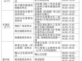 国内临时短信能收到吗现在怎么收费