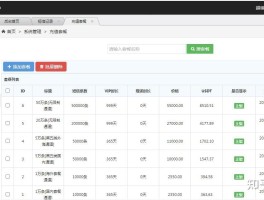 临时短信验证码网站是什么意思啊安全吗知乎的简单介绍