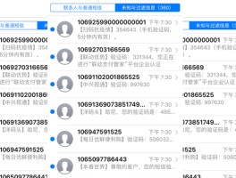 临时短信验证码网站有哪些呢安全吗知乎怎么关闭的简单介绍